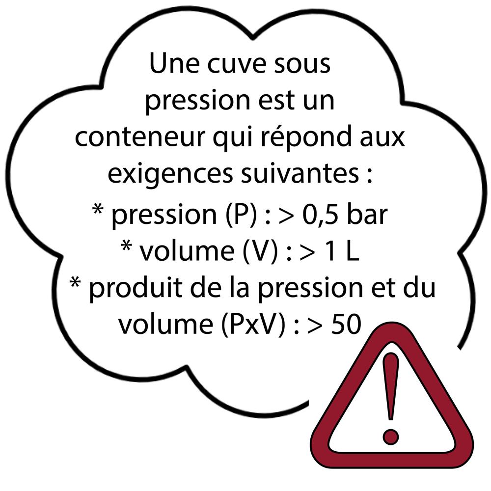 cuve sous pression
